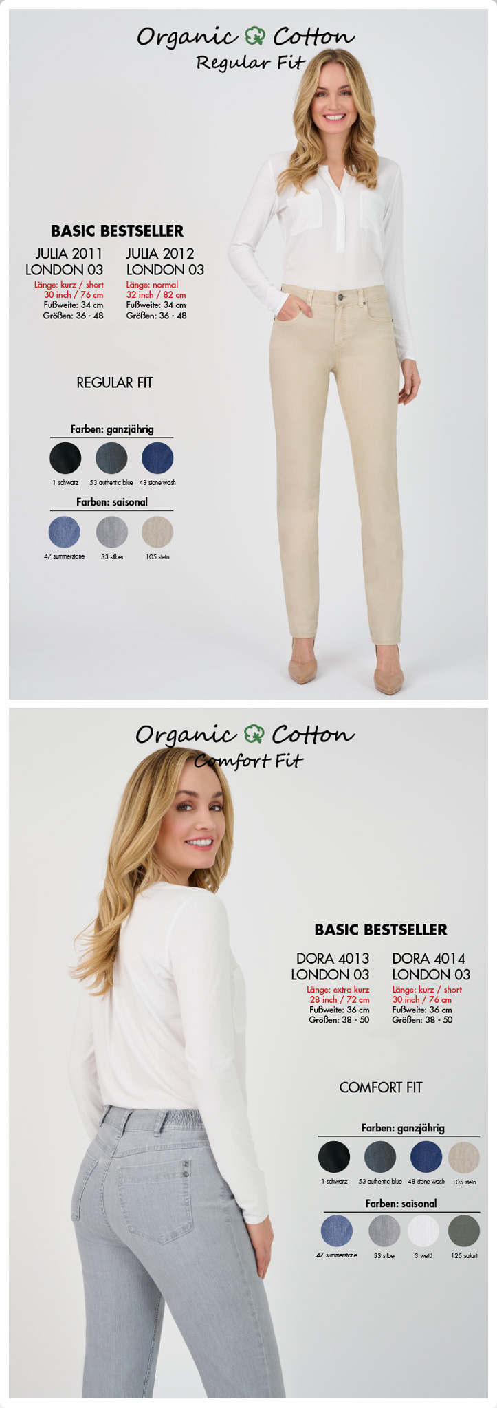Öko Jeans by Anna Montana