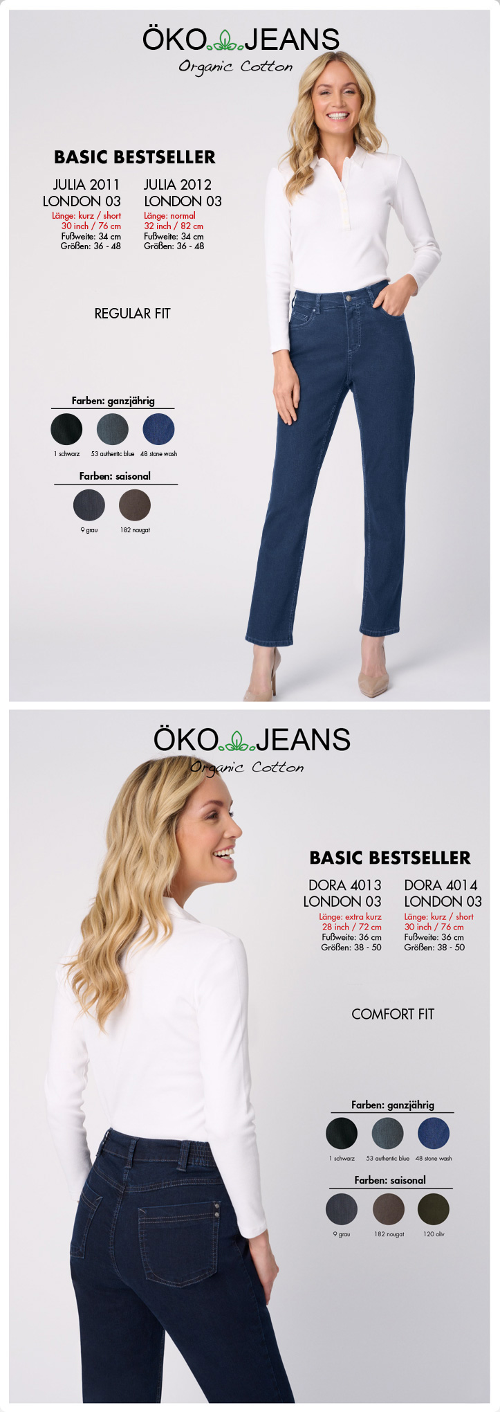 Öko Jeans by Anna Montana